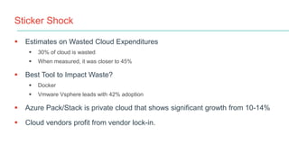 Sticker Shock
 Estimates on Wasted Cloud Expenditures
 30% of cloud is wasted
 When measured, it was closer to 45%
 Best Tool to Impact Waste?
 Docker
 Vmware Vsphere leads with 42% adoption
 Azure Pack/Stack is private cloud that shows significant growth from 10-14%
 Cloud vendors profit from vendor lock-in.
 