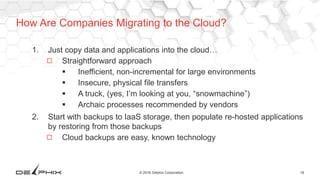 18© 2016 Delphix Corporation
1. Just copy data and applications into the cloud…
◻ Straightforward approach
 Inefficient, non-incremental for large environments
 Insecure, physical file transfers
 A truck, (yes, I’m looking at you, “snowmachine”)
 Archaic processes recommended by vendors
2. Start with backups to IaaS storage, then populate re-hosted applications
by restoring from those backups
◻ Cloud backups are easy, known technology
How Are Companies Migrating to the Cloud?
 