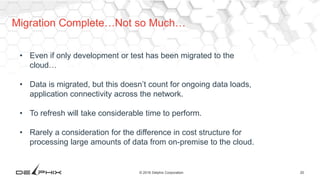 20© 2016 Delphix Corporation
Migration Complete…Not so Much…
• Even if only development or test has been migrated to the
cloud…
• Data is migrated, but this doesn’t count for ongoing data loads,
application connectivity across the network.
• To refresh will take considerable time to perform.
• Rarely a consideration for the difference in cost structure for
processing large amounts of data from on-premise to the cloud.
 