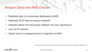 26© 2016 Delphix Corporation
https://www.slideshare.net/AmazonWebServices/dat205-new-launch-introduction-to-aws-database-migration-service
• Replicate data in on-premises databases to AWS
• Replicate OLTP data to Amazon Redshift
• Integrate tables from third-party software into your reporting or
• core OLTP systems
• Hybrid cloud is a stepping stone in migration to AWS
Amazon Cloud and AWS Choices
 
