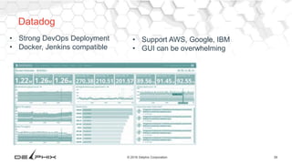 39© 2016 Delphix Corporation
Datadog
• Strong DevOps Deployment
• Docker, Jenkins compatible
• Support AWS, Google, IBM
• GUI can be overwhelming
 