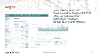 43© 2016 Delphix Corporation
Nagios
• Has a network analyzer!
• Cloud support for Amazon, EC2/S3
• Offers log and application
performance monitoring
• Still has open source features
 