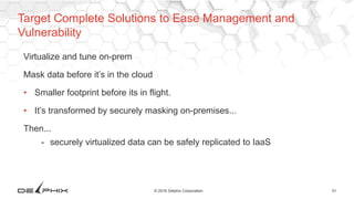 51© 2016 Delphix Corporation
Virtualize and tune on-prem
Mask data before it’s in the cloud
• Smaller footprint before its in flight.
• It’s transformed by securely masking on-premises...
Then...
- securely virtualized data can be safely replicated to IaaS
Target Complete Solutions to Ease Management and
Vulnerability
 