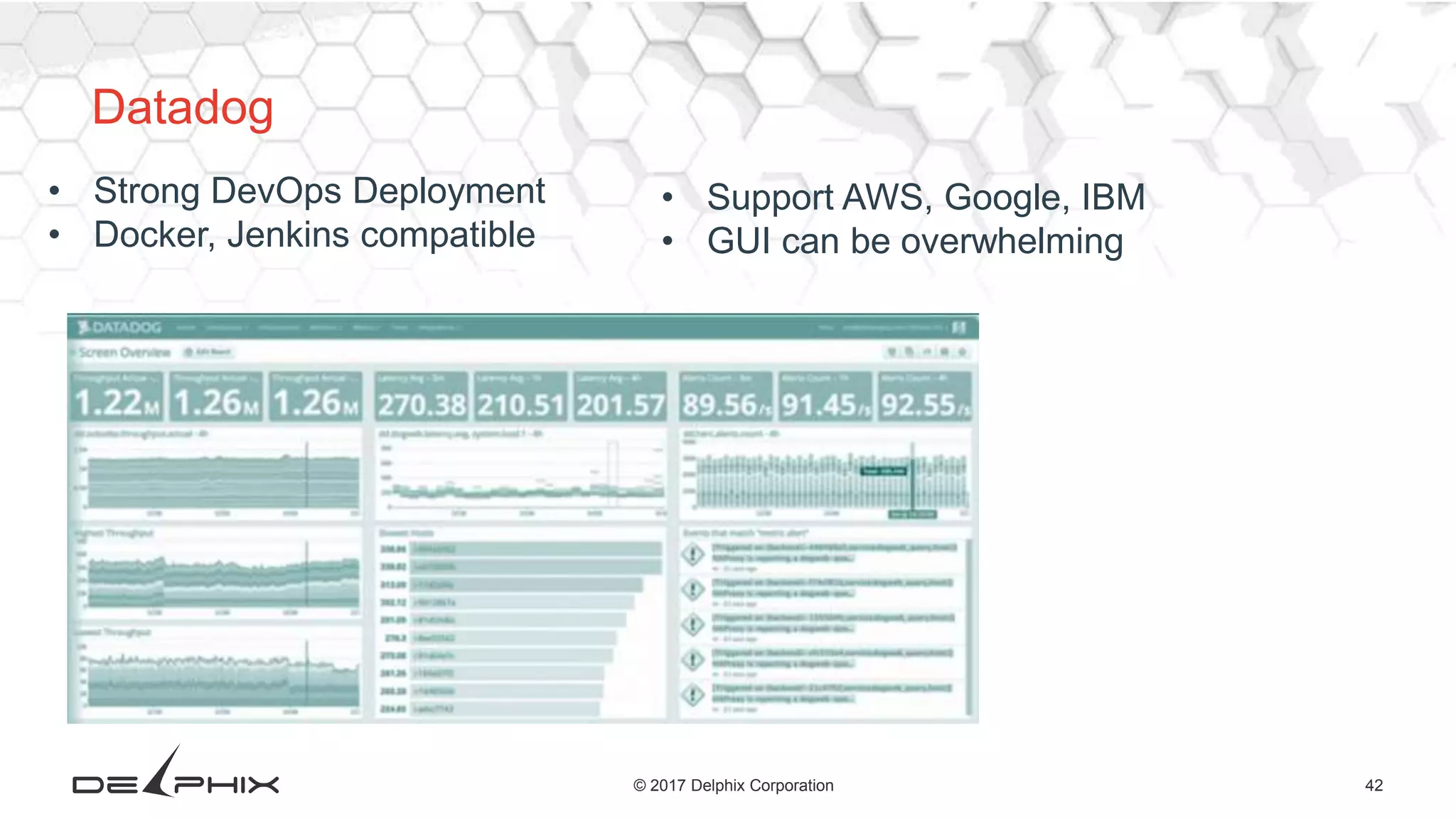 42© 2017 Delphix Corporation
Datadog
• Strong DevOps Deployment
• Docker, Jenkins compatible
• Support AWS, Google, IBM
• GUI can be overwhelming
 