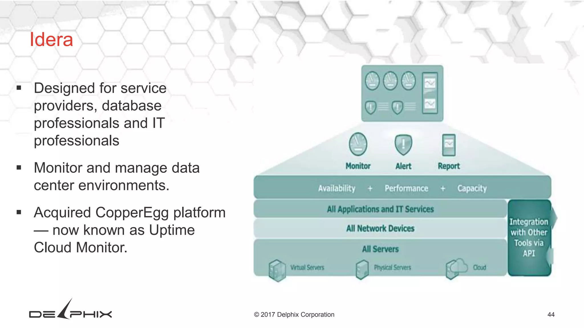 44© 2017 Delphix Corporation
 Designed for service
providers, database
professionals and IT
professionals
 Monitor and manage data
center environments.
 Acquired CopperEgg platform
— now known as Uptime
Cloud Monitor.
Idera
 