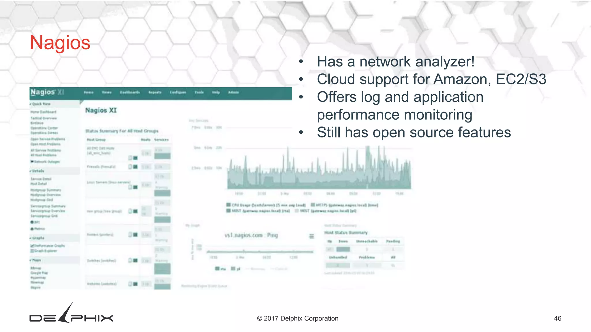 46© 2017 Delphix Corporation
Nagios
• Has a network analyzer!
• Cloud support for Amazon, EC2/S3
• Offers log and application
performance monitoring
• Still has open source features
 