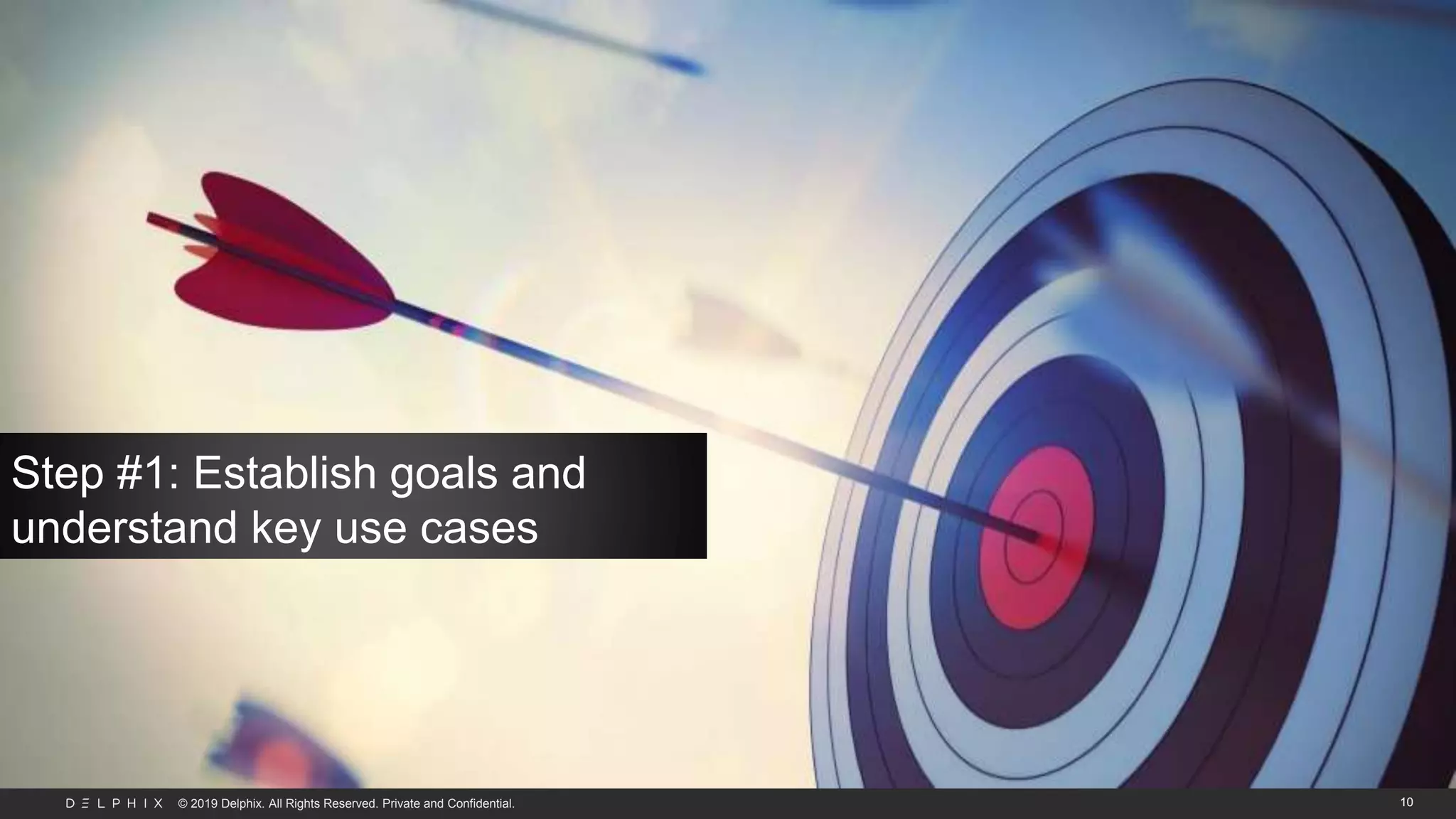 © 2019 Delphix. All Rights Reserved. Private and Confidential. 10
Step #1: Establish goals and
understand key use cases
 