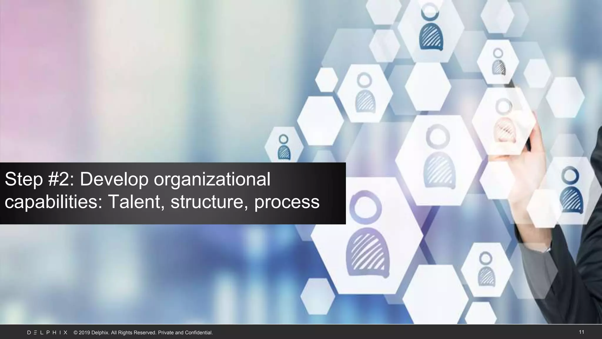 © 2019 Delphix. All Rights Reserved. Private and Confidential. 11
Step #2: Develop organizational
capabilities: Talent, structure, process
 