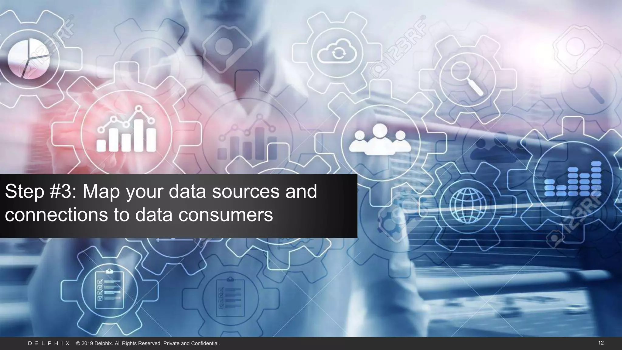 © 2019 Delphix. All Rights Reserved. Private and Confidential. 12
Step #3: Map your data sources and
connections to data consumers
 