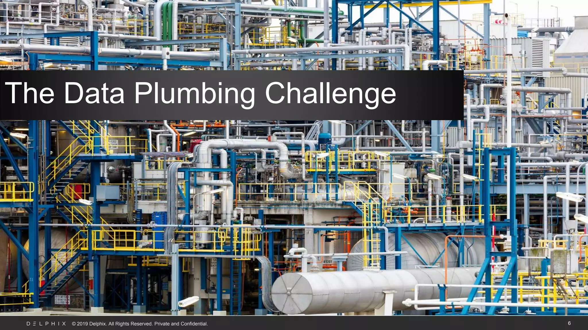 © 2019 Delphix. All Rights Reserved. Private and Confidential. 6
The Data Plumbing Challenge
 