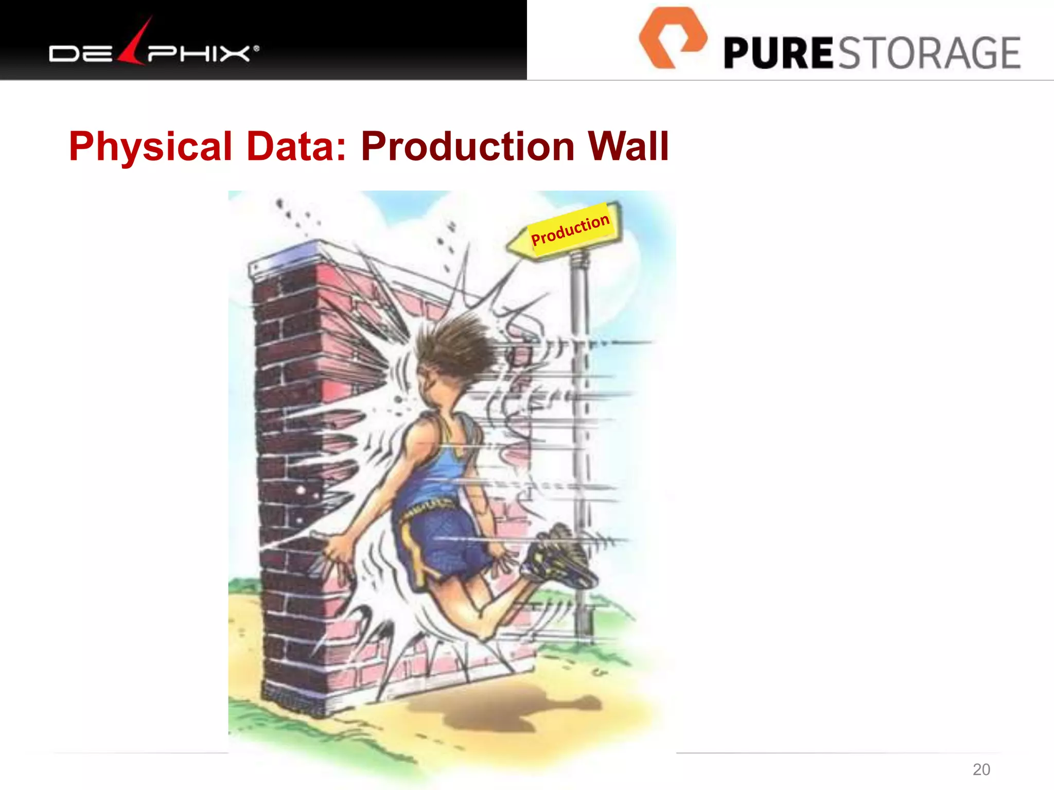 20
Physical Data: Production Wall
 