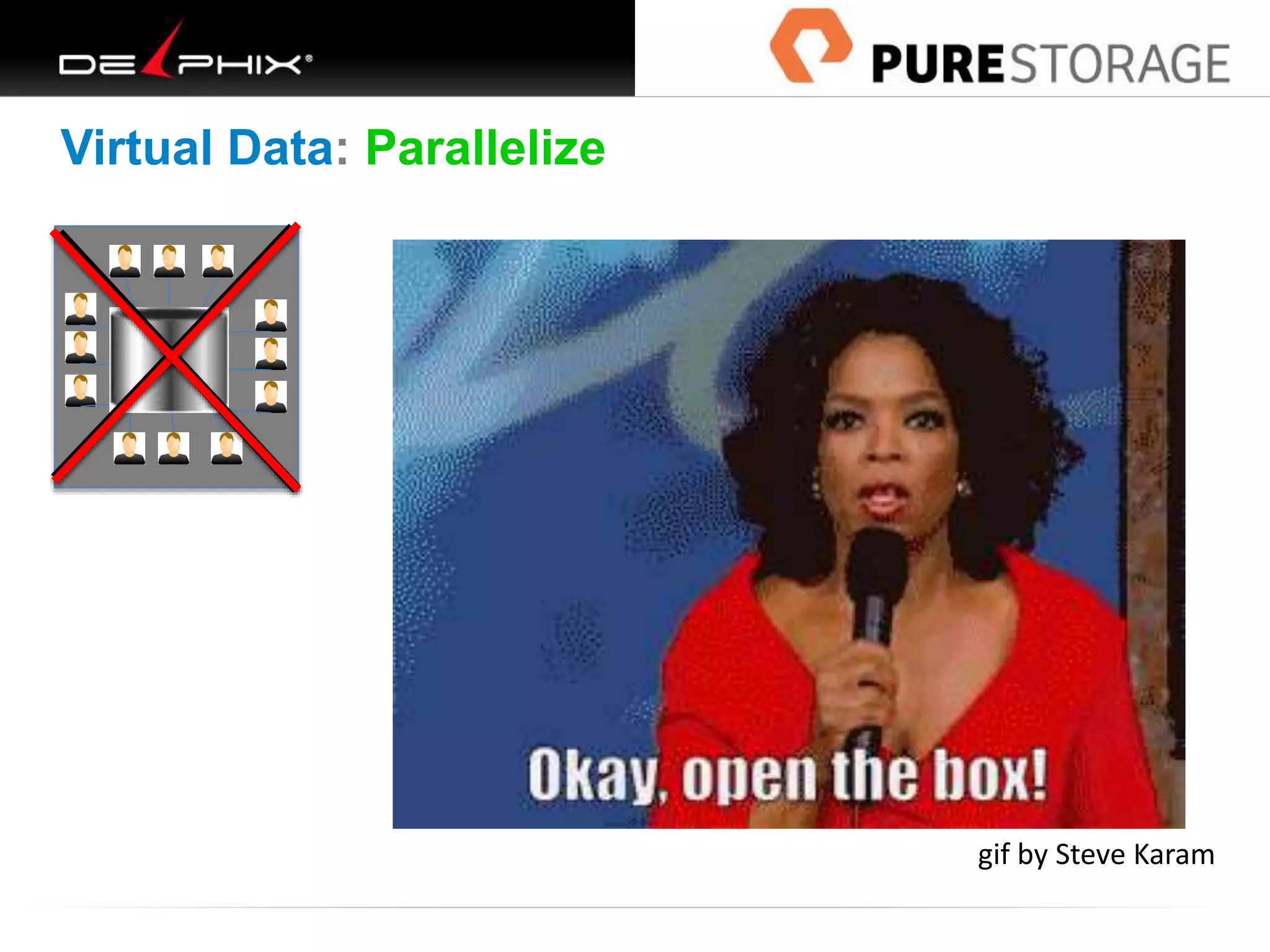 Virtual Data: Parallelize
gif by Steve Karam
 