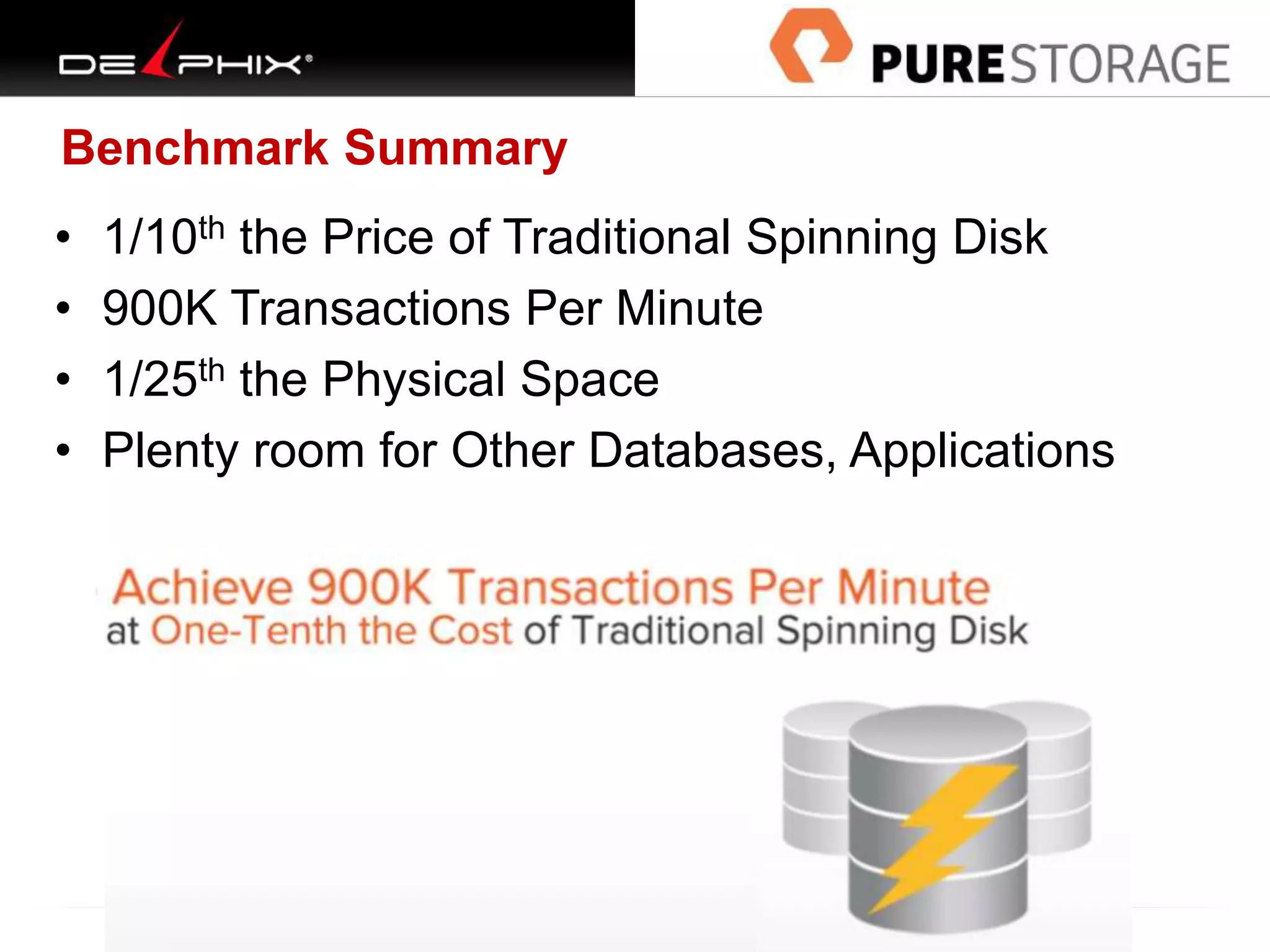 Benchmark Summary
• 1/10th the Price of Traditional Spinning Disk
• 900K Transactions Per Minute
• 1/25th the Physical Space
• Plenty room for Other Databases, Applications
 