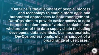 451RESEARCH.COM
©2019 451 Research. All Rights Reserved.
451RESEARCH.COM
©2018 451 Research. All Rights Reserved.
“DataOps is the alignment of people, process
and technology to enable more agile and
automated approaches to data management.
DataOps aims to provide easier access to data
to meet the demands of various stakeholders
who are part of the data supply chain (including
developers, data scientists, business analysts,
DevOps professionals, etc.) in support of a
broad range of use cases.”
4 5 1 R E S E A R C H
 