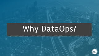 451RESEARCH.COM
©2019 451 Research. All Rights Reserved.
451RESEARCH.COM
©2018 451 Research. All Rights Reserved.
Why DataOps?
 