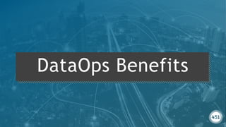 451RESEARCH.COM
©2019 451 Research. All Rights Reserved.
451RESEARCH.COM
©2018 451 Research. All Rights Reserved.
DataOps Benefits
 