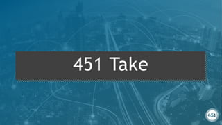 451RESEARCH.COM
©2019 451 Research. All Rights Reserved.
451RESEARCH.COM
©2018 451 Research. All Rights Reserved.
451 Take
 