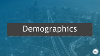 451RESEARCH.COM
©2019 451 Research. All Rights Reserved.
451RESEARCH.COM
©2018 451 Research. All Rights Reserved.
Demographics
 