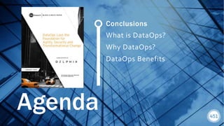 451RESEARCH.COM
©2019 451 Research. All Rights Reserved.
Agenda
Conclusions
What is DataOps?
Why DataOps?
DataOps Benefits
 
