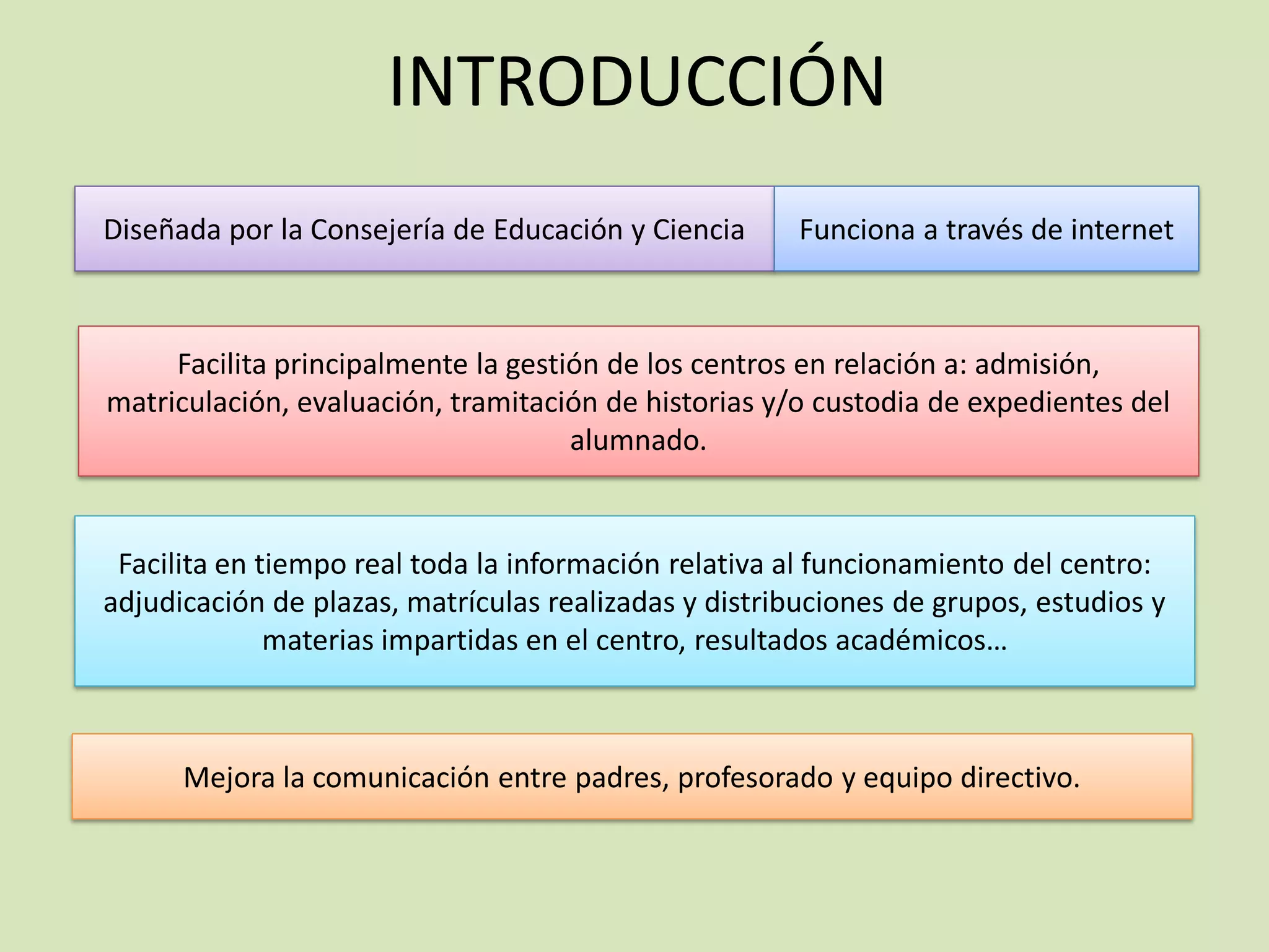 INTRODUCCIÓN
Diseñada por la Consejería de Educación y Ciencia Funciona a través de internet
Facilita principalmente la gestión de los centros en relación a: admisión,
matriculación, evaluación, tramitación de historias y/o custodia de expedientes del
alumnado.
Facilita en tiempo real toda la información relativa al funcionamiento del centro:
adjudicación de plazas, matrículas realizadas y distribuciones de grupos, estudios y
materias impartidas en el centro, resultados académicos…
Mejora la comunicación entre padres, profesorado y equipo directivo.
 