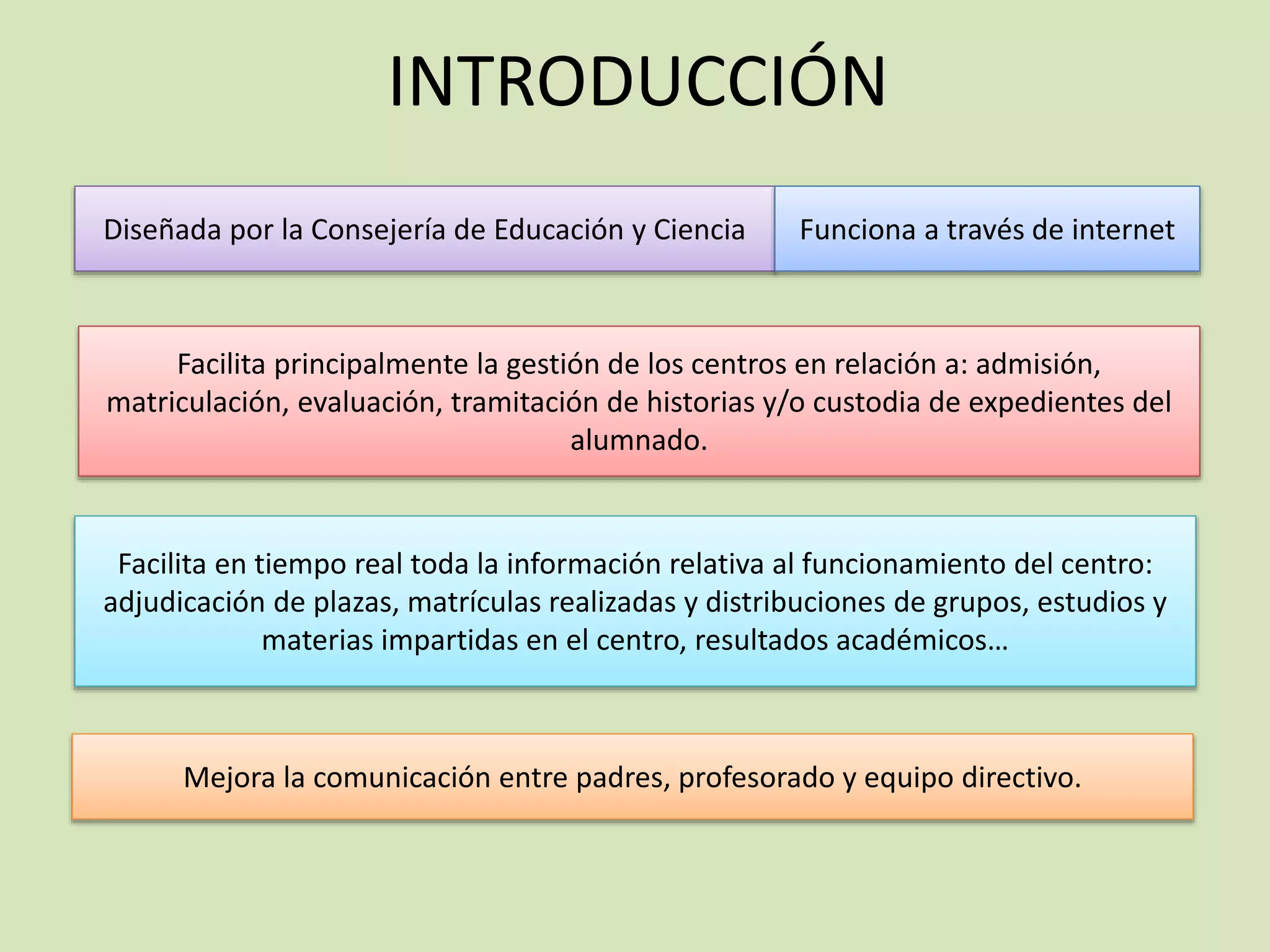 INTRODUCCIÓN
Diseñada por la Consejería de Educación y Ciencia Funciona a través de internet
Facilita principalmente la gestión de los centros en relación a: admisión,
matriculación, evaluación, tramitación de historias y/o custodia de expedientes del
alumnado.
Facilita en tiempo real toda la información relativa al funcionamiento del centro:
adjudicación de plazas, matrículas realizadas y distribuciones de grupos, estudios y
materias impartidas en el centro, resultados académicos…
Mejora la comunicación entre padres, profesorado y equipo directivo.
 