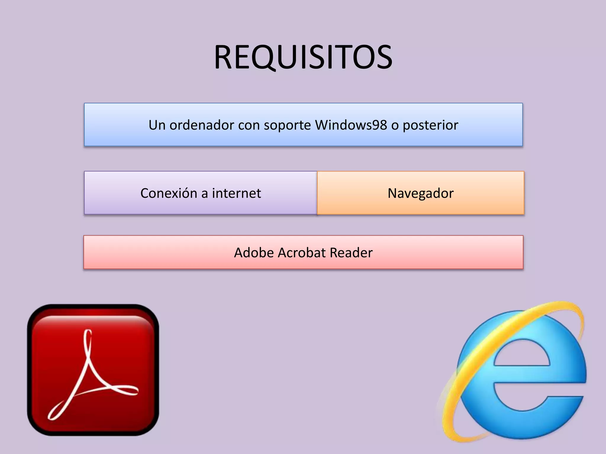 REQUISITOS
Un ordenador con soporte Windows98 o posterior
Conexión a internet Navegador
Adobe Acrobat Reader
 