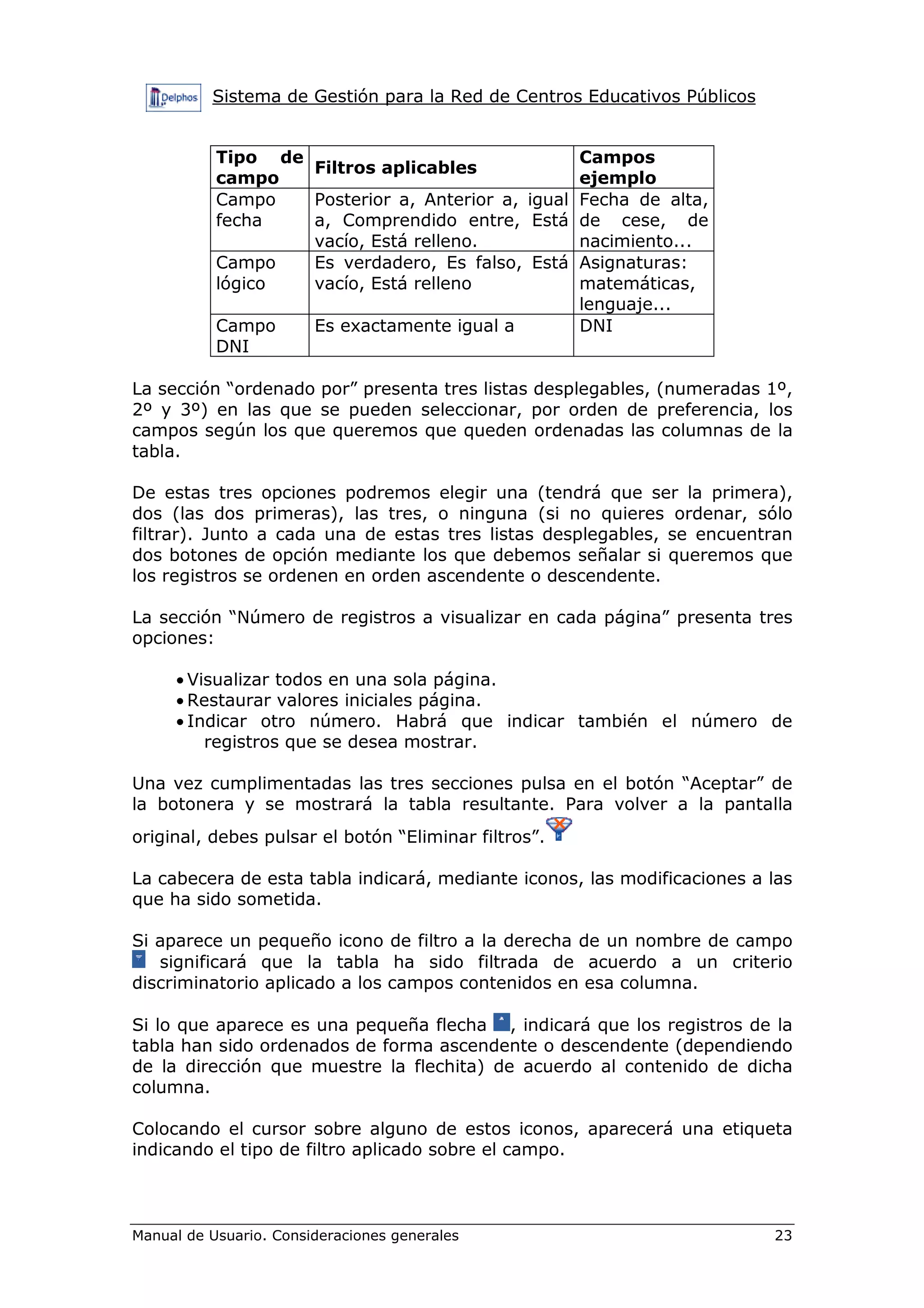 Sistema de Gestión para la Red de Centros Educativos Públicos
Manual de Usuario. Consideraciones generales 23
Tipo de
campo
Filtros aplicables
Campos
ejemplo
Campo
fecha
Posterior a, Anterior a, igual
a, Comprendido entre, Está
vacío, Está relleno.
Fecha de alta,
de cese, de
nacimiento...
Campo
lógico
Es verdadero, Es falso, Está
vacío, Está relleno
Asignaturas:
matemáticas,
lenguaje...
Campo
DNI
Es exactamente igual a DNI
La sección “ordenado por” presenta tres listas desplegables, (numeradas 1º,
2º y 3º) en las que se pueden seleccionar, por orden de preferencia, los
campos según los que queremos que queden ordenadas las columnas de la
tabla.
De estas tres opciones podremos elegir una (tendrá que ser la primera),
dos (las dos primeras), las tres, o ninguna (si no quieres ordenar, sólo
filtrar). Junto a cada una de estas tres listas desplegables, se encuentran
dos botones de opción mediante los que debemos señalar si queremos que
los registros se ordenen en orden ascendente o descendente.
La sección “Número de registros a visualizar en cada página” presenta tres
opciones:
• Visualizar todos en una sola página.
• Restaurar valores iniciales página.
• Indicar otro número. Habrá que indicar también el número de
registros que se desea mostrar.
Una vez cumplimentadas las tres secciones pulsa en el botón “Aceptar” de
la botonera y se mostrará la tabla resultante. Para volver a la pantalla
original, debes pulsar el botón “Eliminar filtros”.
La cabecera de esta tabla indicará, mediante iconos, las modificaciones a las
que ha sido sometida.
Si aparece un pequeño icono de filtro a la derecha de un nombre de campo
significará que la tabla ha sido filtrada de acuerdo a un criterio
discriminatorio aplicado a los campos contenidos en esa columna.
Si lo que aparece es una pequeña flecha , indicará que los registros de la
tabla han sido ordenados de forma ascendente o descendente (dependiendo
de la dirección que muestre la flechita) de acuerdo al contenido de dicha
columna.
Colocando el cursor sobre alguno de estos iconos, aparecerá una etiqueta
indicando el tipo de filtro aplicado sobre el campo.
 