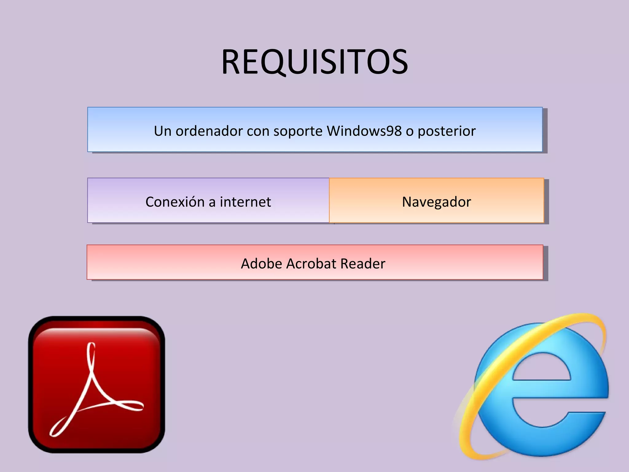 REQUISITOS
 Un ordenador con soporte Windows98 o posterior
 Un ordenador con soporte Windows98 o posterior



Conexión aainternet
 Conexión internet                   Navegador
                                     Navegador


             Adobe Acrobat Reader
              Adobe Acrobat Reader
 