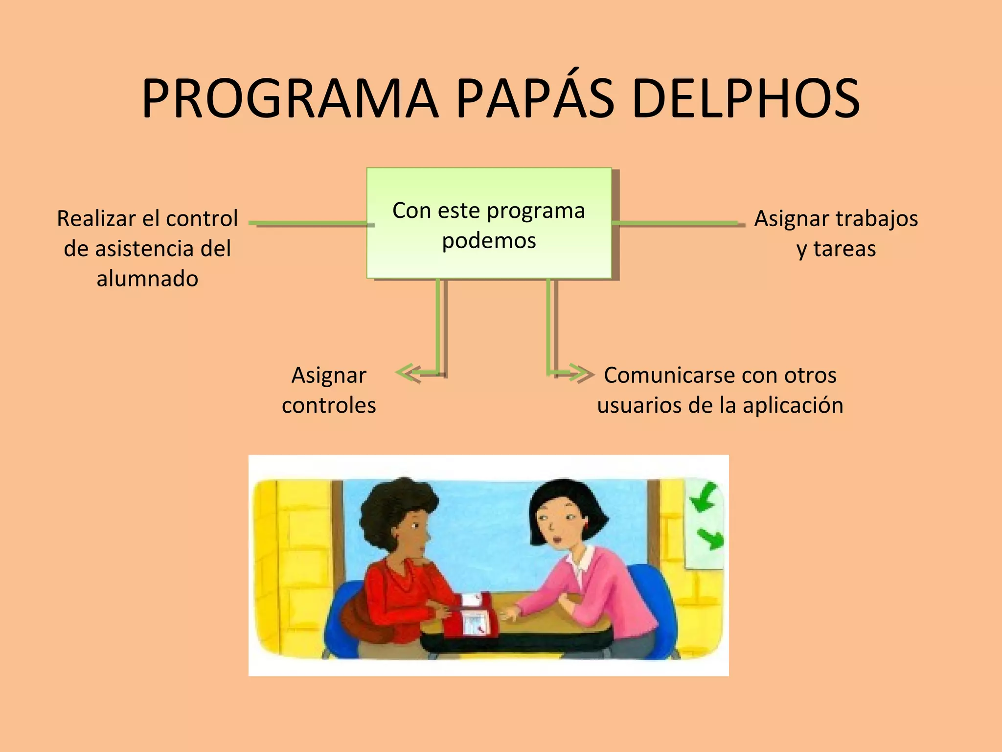 PROGRAMA PAPÁS DELPHOS
Realizar el control               Con este programa
                                   Con este programa                  Asignar trabajos
 de asistencia del                    podemos
                                       podemos                            y tareas
    alumnado


                       Asignar                          Comunicarse con otros
                      controles                        usuarios de la aplicación
 