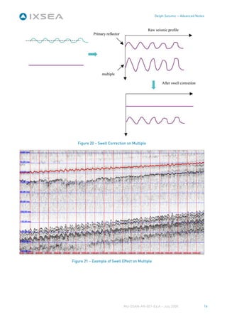 Delph Seismic – Advanced Notes




   Figure 20 – Swell Correction on Multiple




Figure 21 – Example of Swell Effect on Multiple




                              MU-DSAN-AN-001-Ed A – July 2008                  16
 