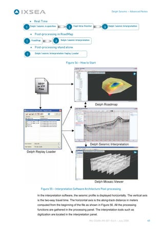 Delph Seismic – Advanced Notes




                         Figure 54 – How to Start




   Figure 55 – Interpretation Software Architecture Post-processing

In the interpretation software, the seismic profile is displayed horizontally. The vertical axis
is the two-way travel time. The horizontal axis is the along-track distance in meters
computed from the beginning of the file as shown in Figure 56. All the processing
functions are gathered in the processing panel. The interpretation tools such as
digitization are located in the interpretation panel.

                                             MU-DSAN-AN-001-Ed A – July 2008                       40
 