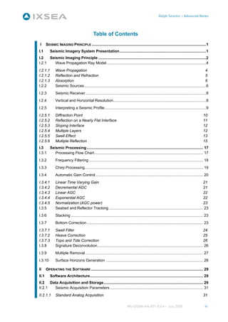 Delph Seismic – Advanced Notes




                                               Table of Contents
 I     SEISMIC IMAGING PRINCIPLE ............................................................................................................1
I.1       Seismic Imagery System Presentation..................................................................................1
I.2   Seismic Imaging Principle ......................................................................................................2
I.2.1    Wave Propagation Ray Model ..............................................................................................4
I.2.1.1       Wave Propagation                                                                                                                  4
I.2.1.2       Reflection and Refraction                                                                                                         5
I.2.1.3       Absorption                                                                                                                        6
I.2.2         Seismic Sources ...................................................................................................................6
I.2.3         Seismic Receiver ..................................................................................................................8
I.2.4         Vertical and Horizontal Resolution........................................................................................8
I.2.5         Interpreting a Seismic Profile................................................................................................9
I.2.5.1       Diffraction Point                                                                                                                   10
I.2.5.2       Reflection on a Nearly Flat Interface                                                                                               11
I.2.5.3       Sloping Interface                                                                                                                   12
I.2.5.4       Multiple Layers                                                                                                                     12
I.2.5.5       Swell Effect                                                                                                                        13
I.2.5.6       Multiple Reflection                                                                                                                 15
I.3   Seismic Processing .............................................................................................................. 17
I.3.1    Processing Flow Chart....................................................................................................... 17
I.3.2         Frequency Filtering ............................................................................................................ 18
I.3.3         Chirp Processing................................................................................................................ 19
I.3.4         Automatic Gain Control...................................................................................................... 20
I.3.4.1       Linear Time Varying Gain                                                                                               21
I.3.4.2       Decremental AGC                                                                                                        21
I.3.4.3       Linear AGC                                                                                                             22
I.3.4.4       Exponential AGC                                                                                                        22
I.3.4.5       Normalization (AGC power)                                                                                              23
I.3.5         Seabed and Reflector Tracking ......................................................................................... 23
I.3.6         Stacking ............................................................................................................................. 23
I.3.7         Bottom Correction .............................................................................................................. 23
I.3.7.1       Swell Filter                                                                                                               24
I.3.7.2       Heave Correction                                                                                                           25
I.3.7.3       Topo and Tide Correction                                                                                                   26
I.3.8         Signature Deconvolution.................................................................................................... 26
I.3.9         Multiple Removal ............................................................................................................... 27
I.3.10        Surface Horizons Generation ............................................................................................ 28

II     OPERATING THE SOFTWARE .......................................................................................................... 29
II.1      Software Architecture........................................................................................................... 29
II.2 Data Acquisition and Storage.............................................................................................. 29
II.2.1 Seismic Acquisition Parameters ........................................................................................ 31
II.2.1.1      Standard Analog Acquisition                                                                                                         31

                                                                              MU-DSAN-AN-001-Ed A – July 2008                                      iii
 