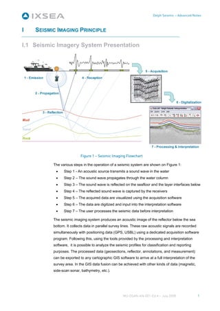 Delph Seismic – Advanced Notes



I   SEISMIC IMAGING PRINCIPLE

I.1 Seismic Imagery System Presentation




                           Figure 1 – Seismic Imaging Flowchart

          The various steps in the operation of a seismic system are shown on Figure 1:
           •    Step 1 - An acoustic source transmits a sound wave in the water
           •    Step 2 – The sound wave propagates through the water column
           •    Step 3 – The sound wave is reflected on the seafloor and the layer interfaces below
           •    Step 4 – The reflected sound wave is captured by the receivers
           •    Step 5 – The acquired data are visualized using the acquisition software
           •    Step 6 – The data are digitized and input into the interpretation software
           •    Step 7 – The user processes the seismic data before interpretation

          The seismic imaging system produces an acoustic image of the reflector below the sea
          bottom. It collects data in parallel survey lines. These raw acoustic signals are recorded
          simultaneously with positioning data (GPS, USBL) using a dedicated acquisition software
          program. Following this, using the tools provided by the processing and interpretation
          software, it is possible to analyze the seismic profiles for classification and reporting
          purposes. The processed data (geosections, reflector, annotations, and measurement)
          can be exported to any cartographic GIS software to arrive at a full interpretation of the
          survey area. In the GIS data fusion can be achieved with other kinds of data (magnetic,
          side-scan sonar, bathymetry, etc.).




                                                      MU-DSAN-AN-001-Ed A – July 2008                  1
 