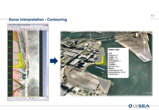 17
Sonar Interpretation - Contouring
 