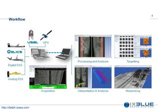 Delph v29 1 - DELPH Sonar | PDF