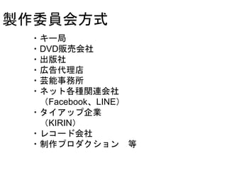 ?`
?DVD؜ӻ
?
?ڸ
?ܿ
?ͥåȸNvB
FacebookLINE
?åI
KIRIN
?쥳`ɻ
?ץ 
uίT᷽ʽ
 