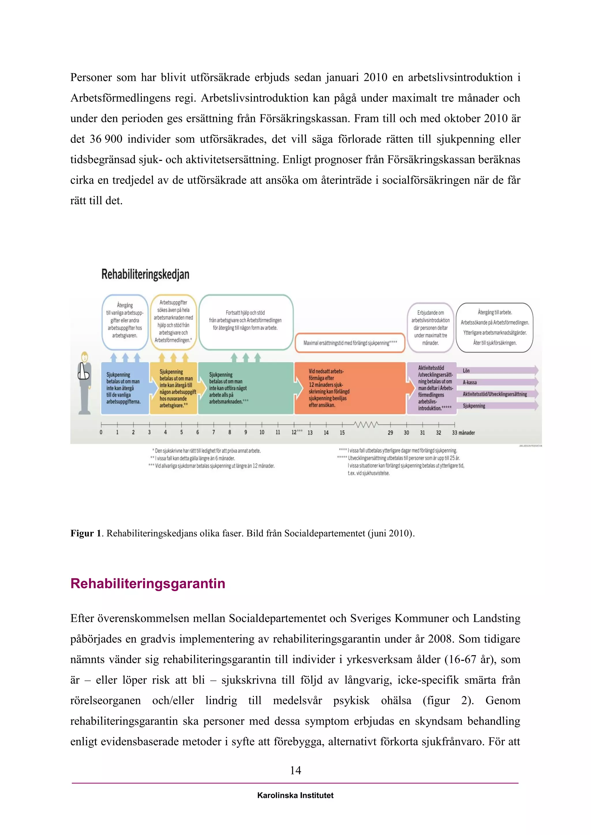 Personer som har blivit utförsäkrade erbjuds sedan januari 2010 en arbetslivsintroduktion i
Arbetsförmedlingens regi. Arbetslivsintroduktion kan pågå under maximalt tre månader och
under den perioden ges ersättning från Försäkringskassan. Fram till och med oktober 2010 är
det 36 900 individer som utförsäkrades, det vill säga förlorade rätten till sjukpenning eller
tidsbegränsad sjuk- och aktivitetsersättning. Enligt prognoser från Försäkringskassan beräknas
cirka en tredjedel av de utförsäkrade att ansöka om återinträde i socialförsäkringen när de får
rätt till det.




Figur 1. Rehabiliteringskedjans olika faser. Bild från Socialdepartementet (juni 2010).




Rehabiliteringsgarantin

Efter överenskommelsen mellan Socialdepartementet och Sveriges Kommuner och Landsting
påbörjades en gradvis implementering av rehabiliteringsgarantin under år 2008. Som tidigare
nämnts vänder sig rehabiliteringsgarantin till individer i yrkesverksam ålder (16-67 år), som
är – eller löper risk att bli – sjukskrivna till följd av långvarig, icke-specifik smärta från
rörelseorganen och/eller lindrig till medelsvår psykisk ohälsa (figur 2). Genom
rehabiliteringsgarantin ska personer med dessa symptom erbjudas en skyndsam behandling
enligt evidensbaserade metoder i syfte att förebygga, alternativt förkorta sjukfrånvaro. För att

                                                       14

                                               Karolinska Institutet
 