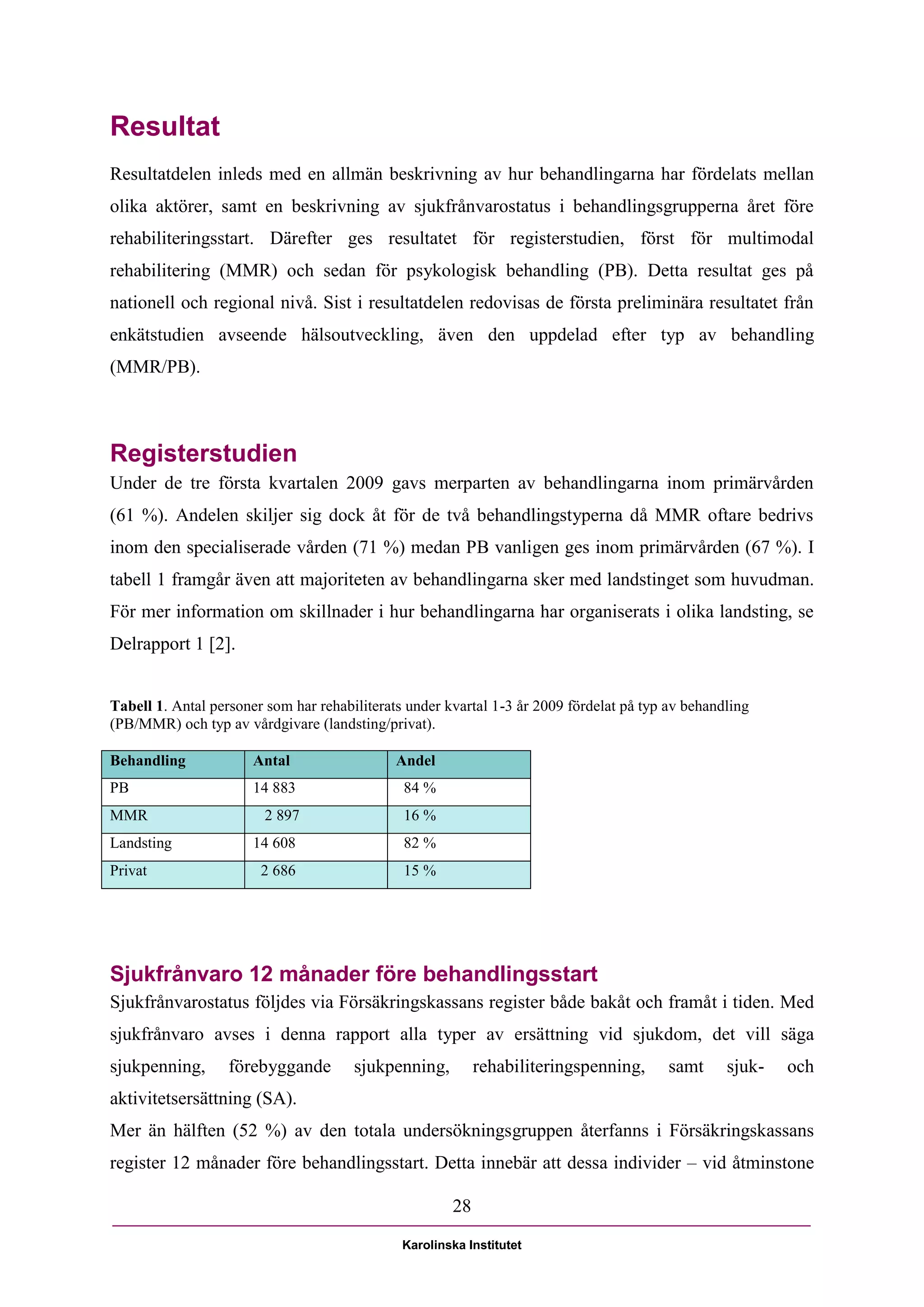 Resultat
Resultatdelen inleds med en allmän beskrivning av hur behandlingarna har fördelats mellan
olika aktörer, samt en beskrivning av sjukfrånvarostatus i behandlingsgrupperna året före
rehabiliteringsstart. Därefter ges resultatet för registerstudien, först för multimodal
rehabilitering (MMR) och sedan för psykologisk behandling (PB). Detta resultat ges på
nationell och regional nivå. Sist i resultatdelen redovisas de första preliminära resultatet från
enkätstudien avseende hälsoutveckling, även den uppdelad efter typ av behandling
(MMR/PB).



Registerstudien
Under de tre första kvartalen 2009 gavs merparten av behandlingarna inom primärvården
(61 %). Andelen skiljer sig dock åt för de två behandlingstyperna då MMR oftare bedrivs
inom den specialiserade vården (71 %) medan PB vanligen ges inom primärvården (67 %). I
tabell 1 framgår även att majoriteten av behandlingarna sker med landstinget som huvudman.
För mer information om skillnader i hur behandlingarna har organiserats i olika landsting, se
Delrapport 1 [2].


Tabell 1. Antal personer som har rehabiliterats under kvartal 1-3 år 2009 fördelat på typ av behandling
(PB/MMR) och typ av vårdgivare (landsting/privat).

Behandling             Antal                  Andel
PB                     14 883                  84 %
MMR                     2 897                  16 %
Landsting              14 608                  82 %
Privat                  2 686                  15 %




Sjukfrånvaro 12 månader före behandlingsstart
Sjukfrånvarostatus följdes via Försäkringskassans register både bakåt och framåt i tiden. Med
sjukfrånvaro avses i denna rapport alla typer av ersättning vid sjukdom, det vill säga
sjukpenning,       förebyggande        sjukpenning,         rehabiliteringspenning,       samt     sjuk-   och
aktivitetsersättning (SA).
Mer än hälften (52 %) av den totala undersökningsgruppen återfanns i Försäkringskassans
register 12 månader före behandlingsstart. Detta innebär att dessa individer – vid åtminstone

                                                       28

                                               Karolinska Institutet
 