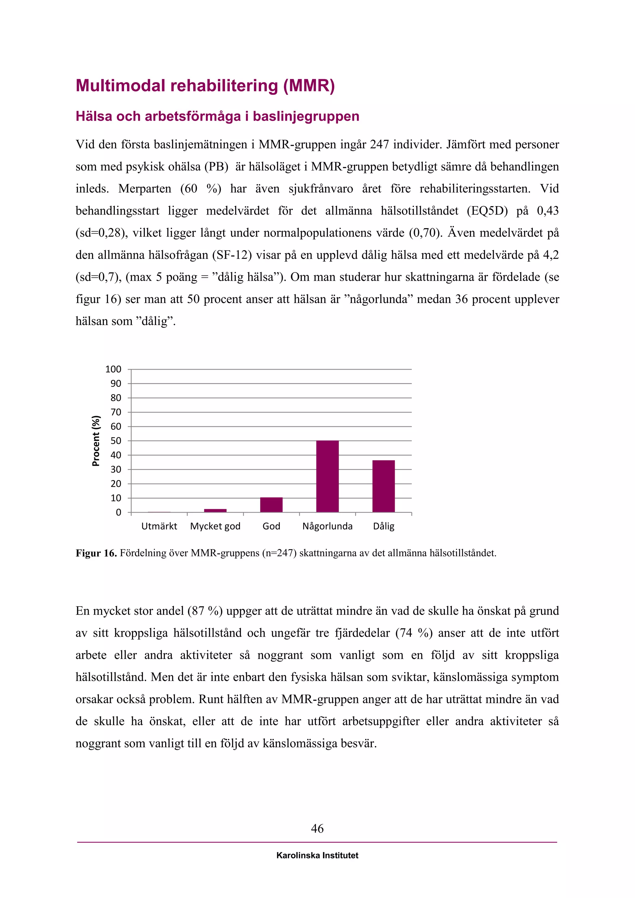 Multimodal rehabilitering (MMR)
Hälsa och arbetsförmåga i baslinjegruppen
Vid den första baslinjemätningen i MMR-gruppen ingår 247 individer. Jämfört med personer
som med psykisk ohälsa (PB) är hälsoläget i MMR-gruppen betydligt sämre då behandlingen
inleds. Merparten (60 %) har även sjukfrånvaro året före rehabiliteringsstarten. Vid
behandlingsstart ligger medelvärdet för det allmänna hälsotillståndet (EQ5D) på 0,43
(sd=0,28), vilket ligger långt under normalpopulationens värde (0,70). Även medelvärdet på
den allmänna hälsofrågan (SF-12) visar på en upplevd dålig hälsa med ett medelvärde på 4,2
(sd=0,7), (max 5 poäng = ”dålig hälsa”). Om man studerar hur skattningarna är fördelade (se
figur 16) ser man att 50 procent anser att hälsan är ”någorlunda” medan 36 procent upplever
hälsan som ”dålig”.


                 100
                  90
                  80
                  70
   Procent (%)




                  60
                  50
                  40
                  30
                  20
                  10
                   0
                       Utmärkt   Mycket god   God     Någorlunda        Dålig

Figur 16. Fördelning över MMR-gruppens (n=247) skattningarna av det allmänna hälsotillståndet.




En mycket stor andel (87 %) uppger att de uträttat mindre än vad de skulle ha önskat på grund
av sitt kroppsliga hälsotillstånd och ungefär tre fjärdedelar (74 %) anser att de inte utfört
arbete eller andra aktiviteter så noggrant som vanligt som en följd av sitt kroppsliga
hälsotillstånd. Men det är inte enbart den fysiska hälsan som sviktar, känslomässiga symptom
orsakar också problem. Runt hälften av MMR-gruppen anger att de har uträttat mindre än vad
de skulle ha önskat, eller att de inte har utfört arbetsuppgifter eller andra aktiviteter så
noggrant som vanligt till en följd av känslomässiga besvär.




                                                        46

                                                Karolinska Institutet
 