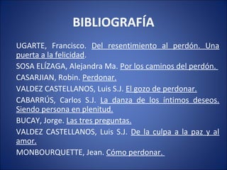 BIBLIOGRAFÍA
UGARTE, Francisco. Del resentimiento al perdón. Una
puerta a la felicidad.
SOSA ELÍZAGA, Alejandra Ma. Por los caminos del perdón.
CASARJIAN, Robin. Perdonar.
VALDEZ CASTELLANOS, Luis S.J. El gozo de perdonar.
CABARRÚS, Carlos S.J. La danza de los íntimos deseos.
Siendo persona en plenitud.
BUCAY, Jorge. Las tres preguntas.
VALDEZ CASTELLANOS, Luis S.J. De la culpa a la paz y al
amor.
MONBOURQUETTE, Jean. Cómo perdonar.
 