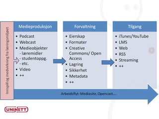 Feide, eduroam og felles innlogging Deling av erfaringer Arbeidsgrupper
