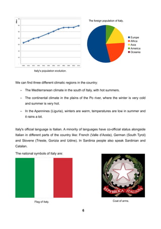 We can find three different climatic regions in the country:
– The Mediterranean climate in the south of Italy, with hot summers.
– The continental climate in the plains of the Po river, where the winter is very cold
and summer is very hot.
– In the Apennines (Liguria), winters are warm, temperatures are low in summer and
it rains a lot.
Italy's official language is Italian. A minority of languages have co-official status alongside
Italian in different parts of the country like: French (Valle d’Aosta), German (South Tyrol)
and Slovene (Trieste, Gorizia and Udine). In Sardinia people also speak Sardinian and
Catalan.
The national symbols of Italy are:
The foreign population of Italy.
Europe
Africa
Asia
America
Oceania
Italy's population evolution.
Flag of Italy. Coat of arms.
6
 
