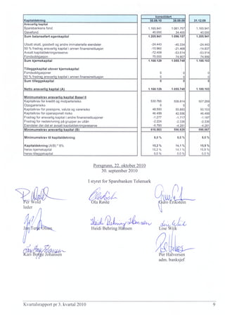 Delårsrapport 3. kvartal  2010