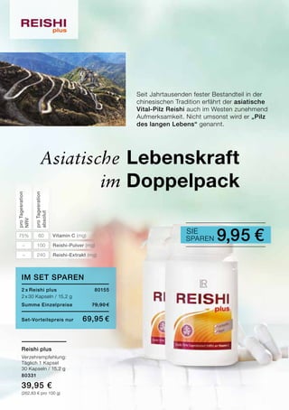 Seit Jahrtausenden fester Bestandteil in der
chinesischen Tradition erfährt der asiatische
Vital-Pilz Reishi auch im Westen zunehmend
Aufmerksamkeit. Nicht umsonst wird er „Pilz
des langen Lebens“ genannt.
Asiatische Lebenskraft
		 im Doppelpack
60
100
240
75%
–
–
Vitamin C (mg)
Reishi-Pulver (mg)
Reishi-Extrakt (mg)
proTagesration
absolut
proTagesration
NRV
im set sparen
2 x Reishi plus	80155
2 x 30 Kapseln / 15,2 g
Summe Einzelpreise 	 79,90 €
Set-Vorteilspreis nur	 69,95 €
Sparen 9,95 €Sie
Reishi plus
Verzehrempfehlung:
Täglich 1 Kapsel
30 Kapseln / 15,2 g
80331
39,95 €
(262,83 € pro 100 g)
 
