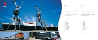 Delsa
Delsa destines around 60% of its sales to the
export market. The country with the highest
consumption is the United States, with 35% of
the sales. Its products are aimed at more than
50 countries all over the world, the following
being the most important:
United States
France
Italy
Canada
Portugal
Tunisia
Greece
Germany
Saudi Arabia
South Africa
Mexico
Turkey
Great Britain
Bahrain
Kuwait
Exportation
Delsa destina alrededor del 60% de sus ventas
al mercado de exportación, siendo Estados
Unidos el país de mayor consumo, con un 35%
de las mismas. Sus productos se dirigen a más
de 50 países de todo el mundo, entre los que
destacan los siguientes:
Exportación
Estados Unidos
Francia
Italia
Canadá
Portugal
Túnez
Grecia
Alemania
Arabia Saudi
Sudáfrica
México
Turquía
Gran Bretaña
Bahrain
Kuwait
 