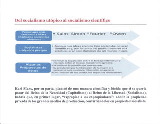 Del socialismo utopico al socialismo científico
