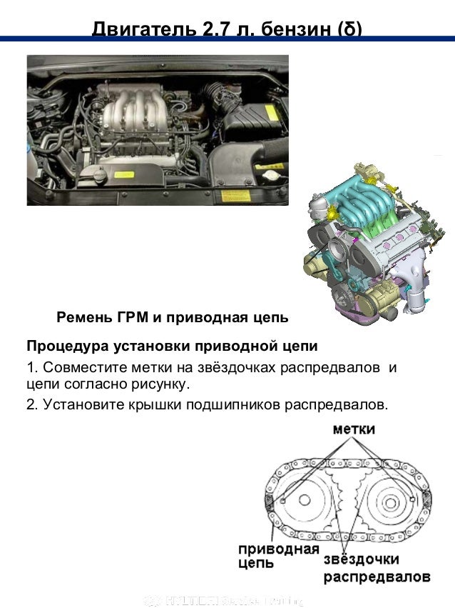 Устройство бесщеточного мотора