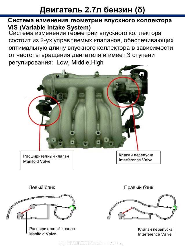 Тохатсу 18 устройство мотора Тохатсу 18 устройство мотора
