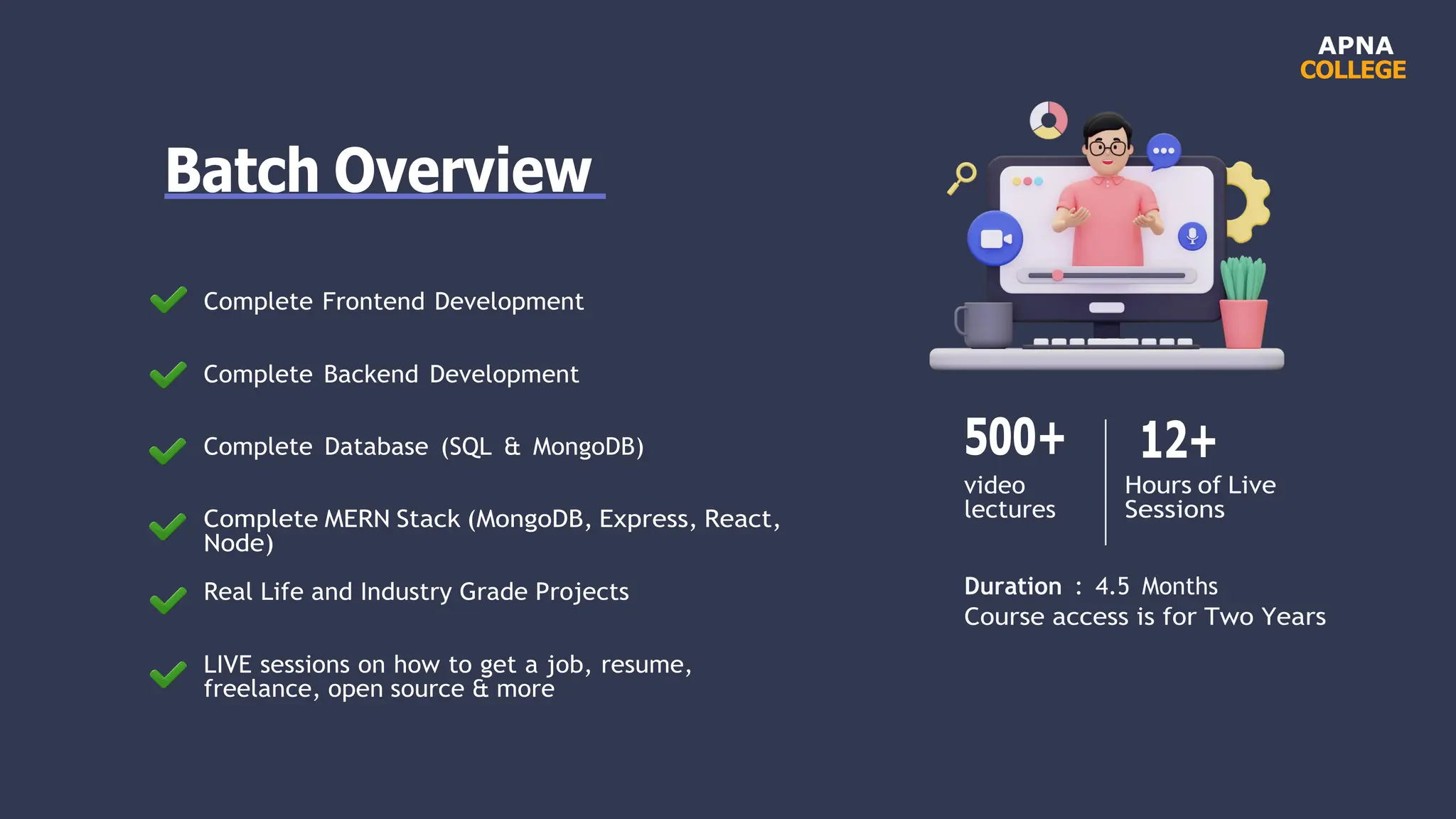 Batch Overview
Complete Frontend Development
APNA
COLLEGE
Complete Backend Development
Complete Database (SQL & MongoDB)
Complete MERN Stack (MongoDB, Express, React,
Node)
500+
video
lectures
12+
Hours of Live
Sessions
Real Life and Industry Grade Projects
LIVE sessions on how to get a job, resume,
freelance, open source & more
Duration : 4.5 Months
Course access is for Two Years
 