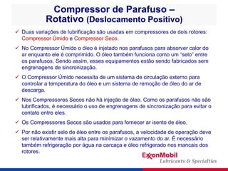Compressor de Parafuso –
Rotativo (Deslocamento Positivo)
 Duas variações de lubrificação são usadas em compressores de d...